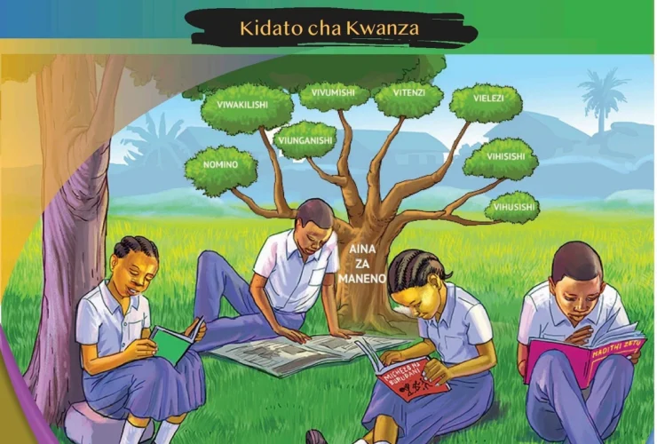 Nukuu za Kiswahili Kidato Cha Kwanza (New Syllabus) 2026 21 Nukuu za Kiswahili Kidato Cha Kwanza